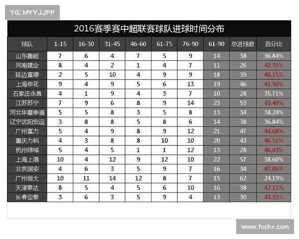 近几天足球赛事日程表